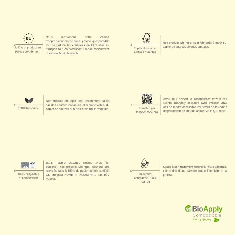 BioPaper Leaf customizable - Anti-moisture / anti-fat wrapping paper